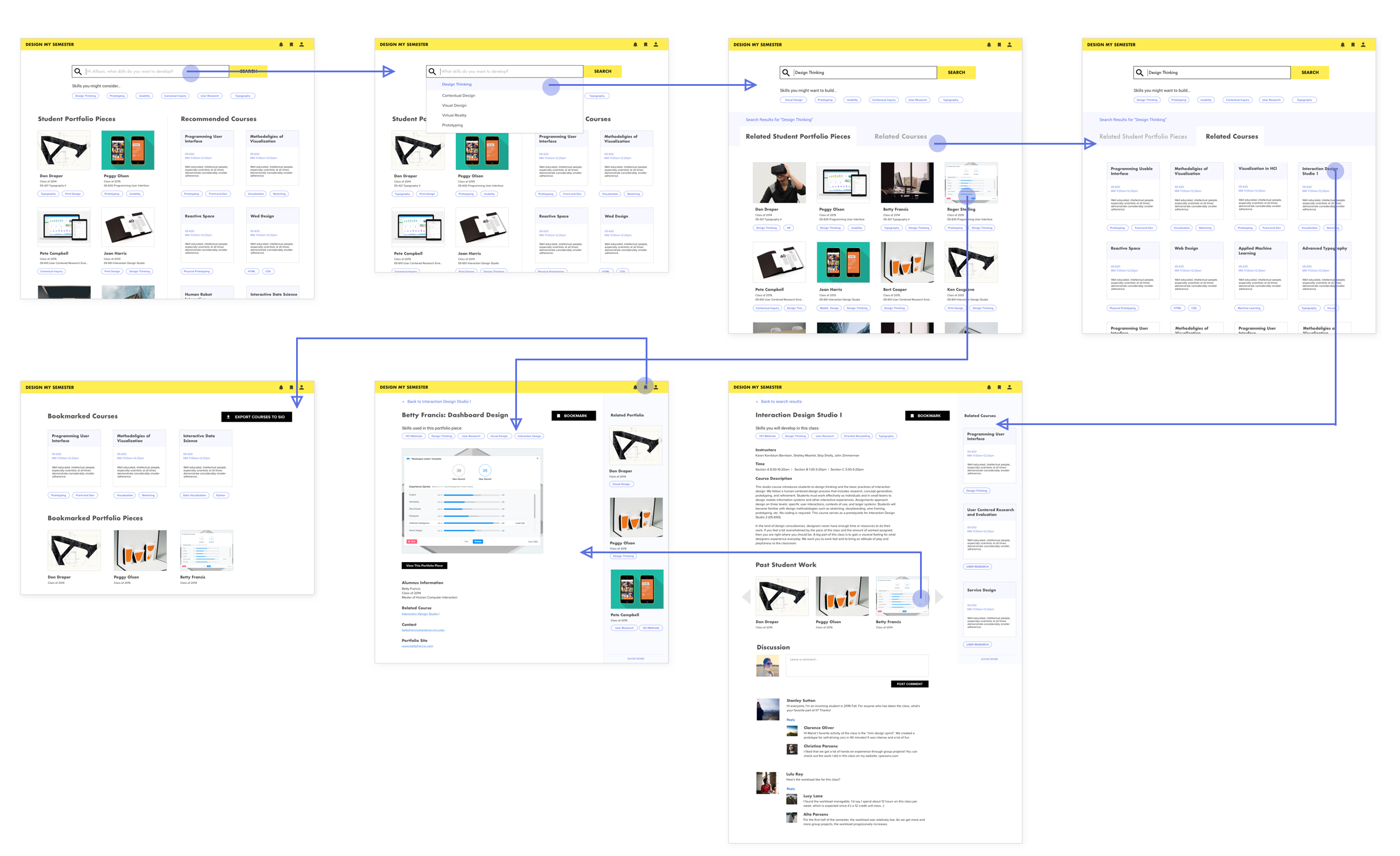 sitemap